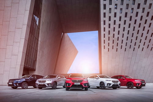 长城汽车环比增长近5倍，厂商关系经营哲学功不可没